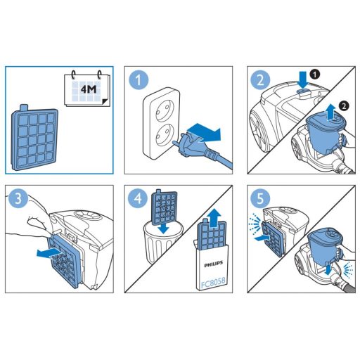 Philips PowerPro porszívóhoz szűrőszett - EPA10 + SZIVACSSZŰRŐ - FC8058 - Utángyártott