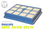 Philips HEPA filter - EPA 10 mosható kimeneti filter