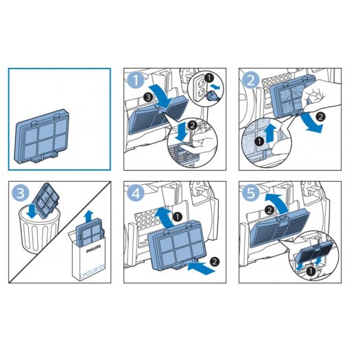 Philips HEPA filter - EPA 10 mosható kimeneti filter - 432200494491